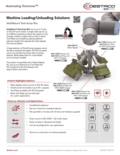 SPR10 Multi-Mount - Tool Array Flyer