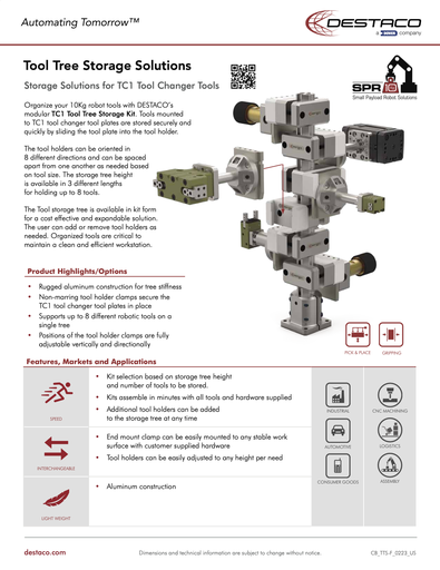 SPR10 Tool Tree Flyer